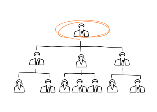 Servicespaiesauxdirigeants